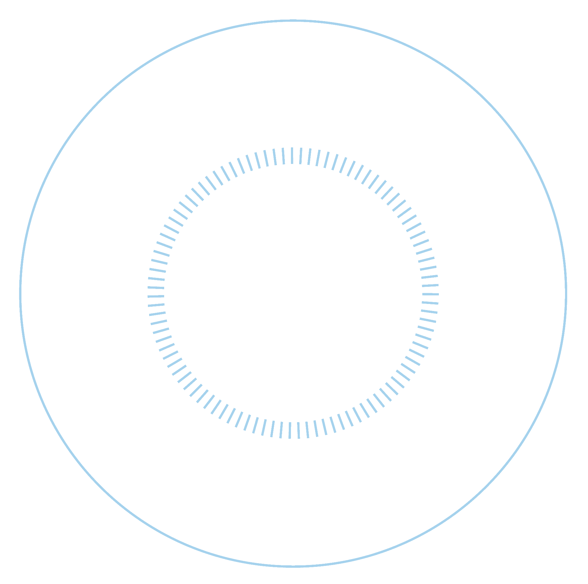 Dunn Right Brand & Leadership